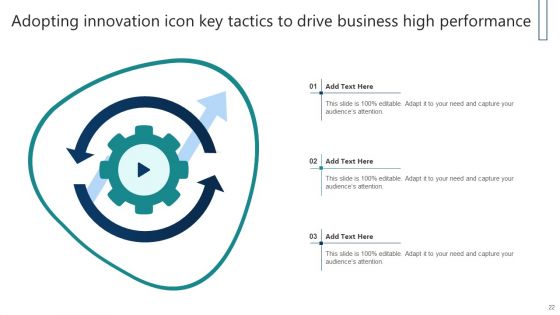 Key Tactics To Drive High Performance Ppt PowerPoint Presentation Complete Deck With Slides