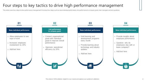 Key Tactics To Drive High Performance Ppt PowerPoint Presentation Complete Deck With Slides