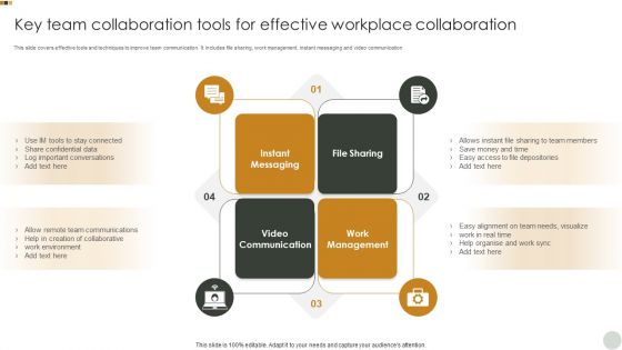 Key Team Collaboration Tools For Effective Workplace Collaboration Guidelines PDF
