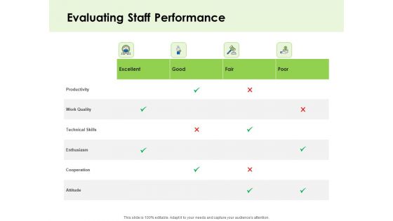 Key Team Members Evaluating Staff Performance Ppt Summary Slide PDF
