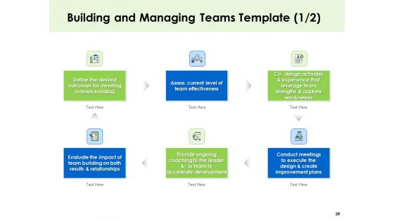 Key Team Members Ppt PowerPoint Presentation Complete Deck With Slides