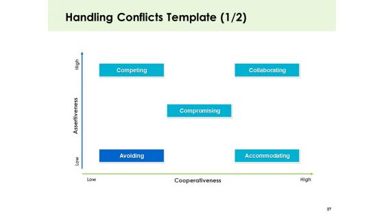 Key Team Members Ppt PowerPoint Presentation Complete Deck With Slides