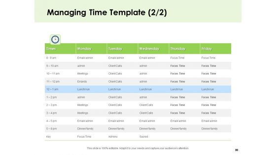 Key Team Members Ppt PowerPoint Presentation Complete Deck With Slides