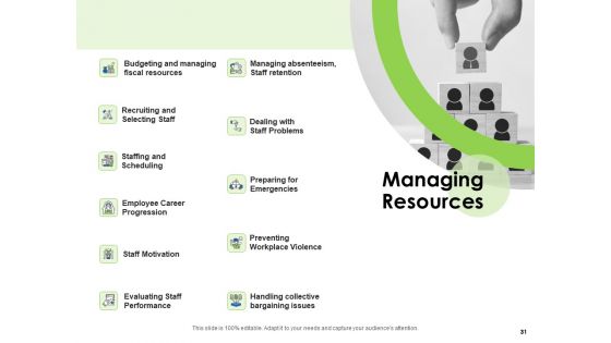 Key Team Members Ppt PowerPoint Presentation Complete Deck With Slides