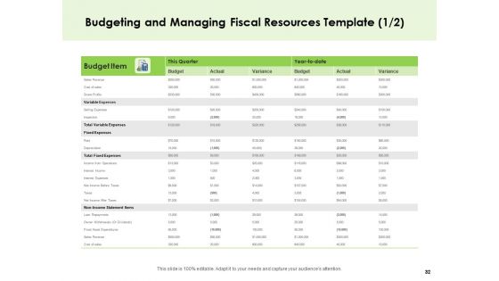 Key Team Members Ppt PowerPoint Presentation Complete Deck With Slides