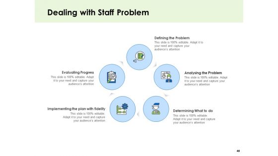 Key Team Members Ppt PowerPoint Presentation Complete Deck With Slides