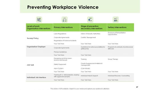 Key Team Members Ppt PowerPoint Presentation Complete Deck With Slides