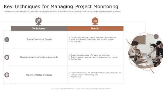Key Techniques For Managing Project Monitoring Ppt Layouts Gridlines PDF