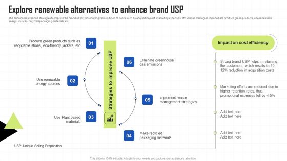 Key Techniques To Enhance Cost Efficiency Explore Renewable Alternatives To Enhance Brand USP Ideas PDF