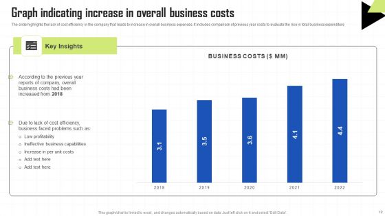 Key Techniques To Enhance Cost Efficiency Ppt PowerPoint Presentation Complete Deck With Slides