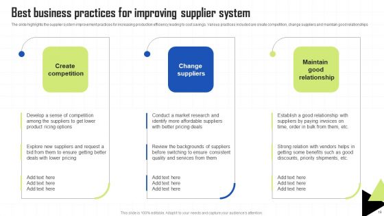 Key Techniques To Enhance Cost Efficiency Ppt PowerPoint Presentation Complete Deck With Slides