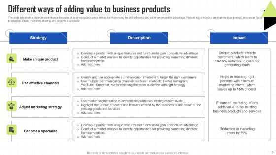 Key Techniques To Enhance Cost Efficiency Ppt PowerPoint Presentation Complete Deck With Slides