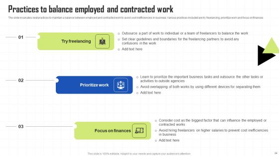 Key Techniques To Enhance Cost Efficiency Ppt PowerPoint Presentation Complete Deck With Slides