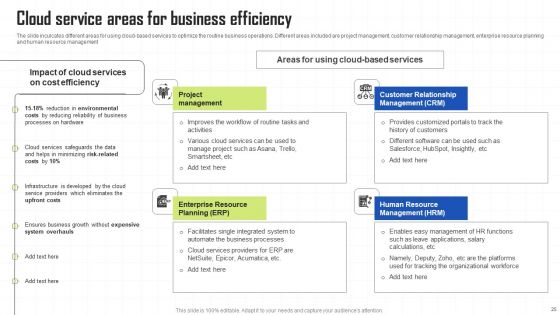 Key Techniques To Enhance Cost Efficiency Ppt PowerPoint Presentation Complete Deck With Slides