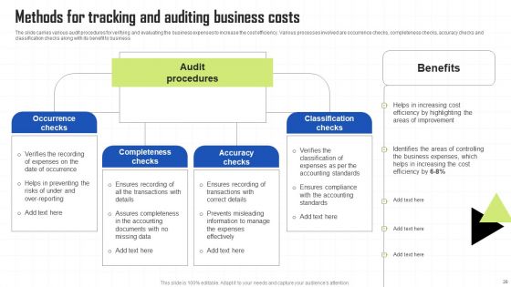 Key Techniques To Enhance Cost Efficiency Ppt PowerPoint Presentation Complete Deck With Slides