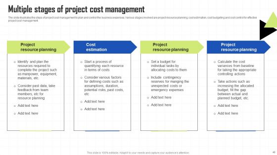 Key Techniques To Enhance Cost Efficiency Ppt PowerPoint Presentation Complete Deck With Slides
