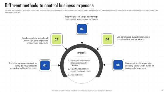 Key Techniques To Enhance Cost Efficiency Ppt PowerPoint Presentation Complete Deck With Slides