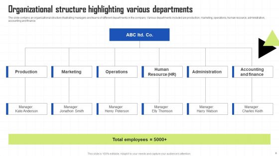 Key Techniques To Enhance Cost Efficiency Ppt PowerPoint Presentation Complete Deck With Slides