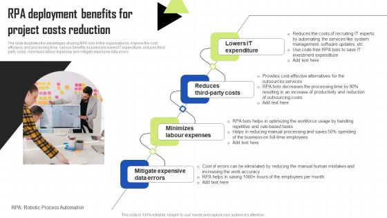 Key Techniques To Enhance Cost Efficiency RPA Deployment Benefits For Project Costs Reduction Infographics PDF