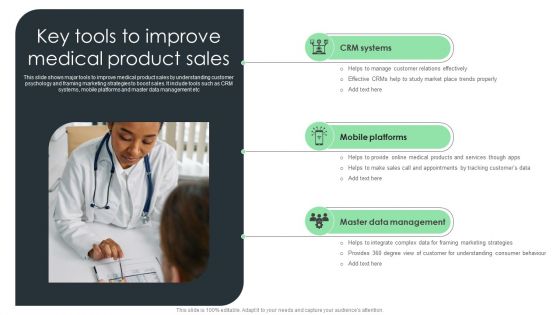 Key Tools To Improve Medical Product Sales Clipart PDF