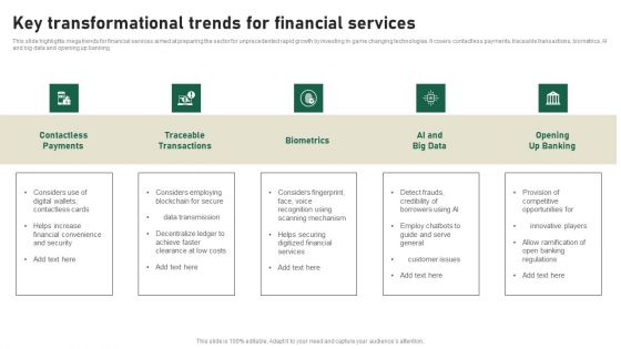 Key Transformational Trends For Financial Services Pictures PDF