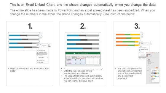 Key Trends Related To B2B Content Advertising Summary PDF