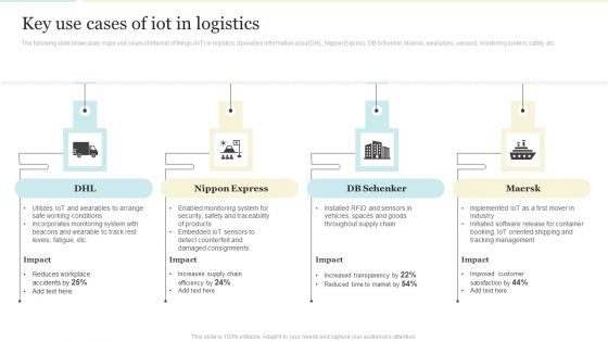 Key Use Cases Of Iot In Logistics Elements PDF