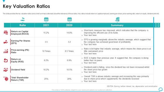 Key Valuation Ratios Deal Pitchbook IPO Pictures PDF