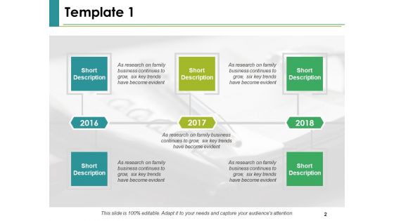 Key Wins Ppt PowerPoint Presentation Complete Deck With Slides