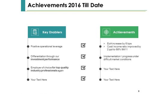 Key Wins Ppt PowerPoint Presentation Complete Deck With Slides