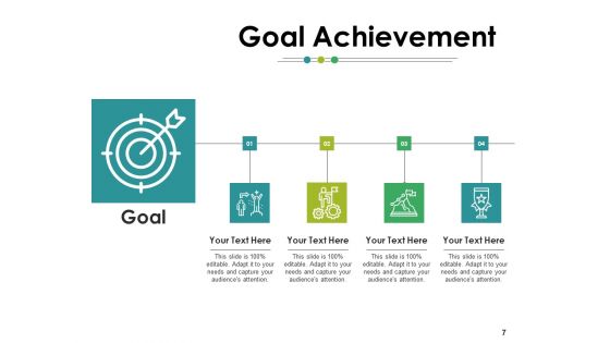 Key Wins Ppt PowerPoint Presentation Complete Deck With Slides