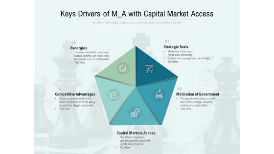 Keys Drivers Of M A With Capital Market Access Ppt PowerPoint Presentation Outline Layout