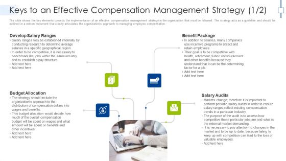 Keys To An Effective Compensation Management Strategy Audits Microsoft PDF Keys To An Effective Compensation Management Strategy Audits Microsoft PDF