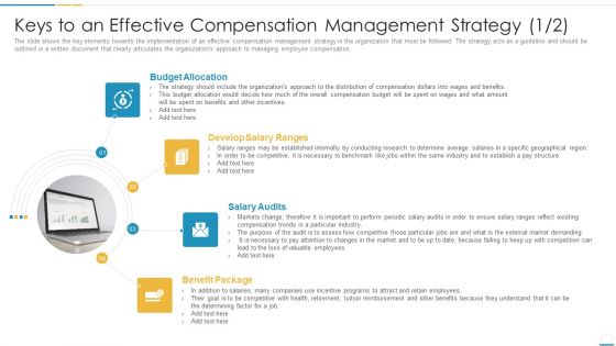 Keys To An Effective Compensation Management Strategy Budget Diagrams PDF