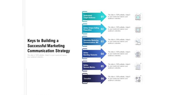 Keys To Building A Successful Marketing Communication Strategy Ppt PowerPoint Presentation Portfolio Summary