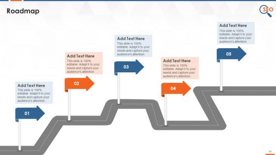 Keyword Classification For Search Engine Optimization Training Ppt