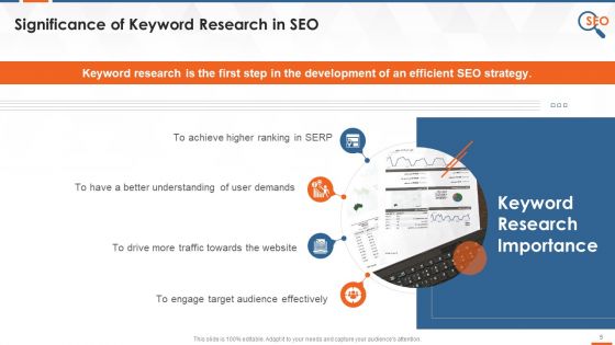 Keyword Research In Search Engine Optimization Training Deck On SEO Training Ppt