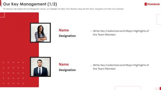 Khatabook Application Pitch Deck Our Key Management Credentials Ppt Infographic Template Files PDF