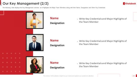 Khatabook Application Pitch Deck Ppt PowerPoint Presentation Complete Deck With Slides