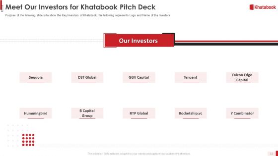 Khatabook Application Pitch Deck Ppt PowerPoint Presentation Complete Deck With Slides