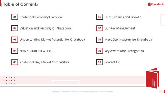 Khatabook Application Pitch Deck Ppt PowerPoint Presentation Complete Deck With Slides