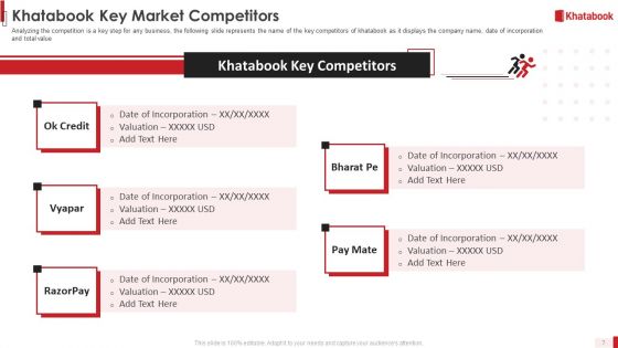 Khatabook Application Pitch Deck Ppt PowerPoint Presentation Complete Deck With Slides