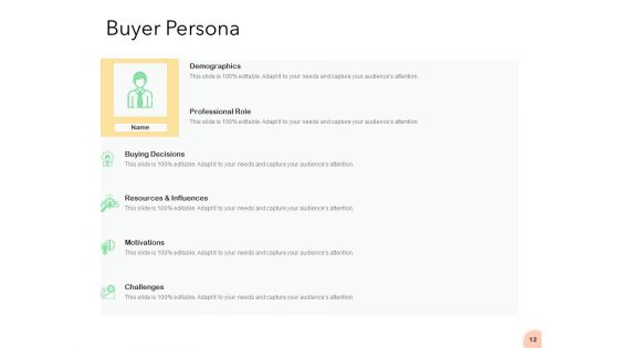 Know Your Customer Ppt PowerPoint Presentation Complete Deck With Slides