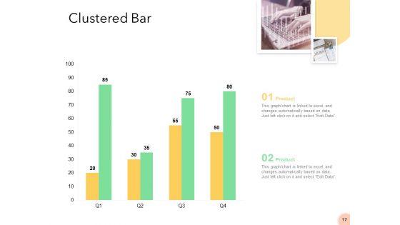 Know Your Customer Ppt PowerPoint Presentation Complete Deck With Slides