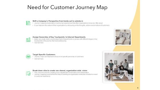 Know Your Customer Ppt PowerPoint Presentation Complete Deck With Slides