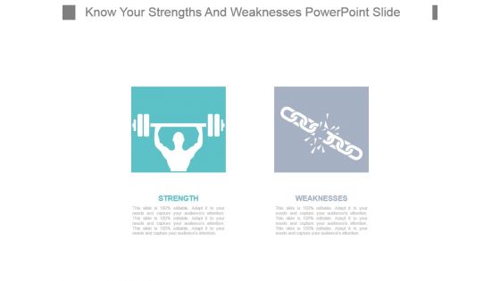 Know Your Strengths And Weaknesses Powerpoint Slide