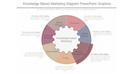 Knowledge Based Marketing Diagram Powerpoint Graphics Knowledge Based Marketing Diagram Powerpoint Graphics