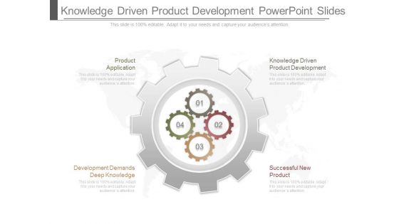 Knowledge Driven Product Development Powerpoint Slides
