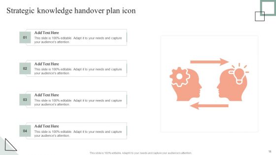 Knowledge Handover Plan Ppt PowerPoint Presentation Complete Deck With Slides