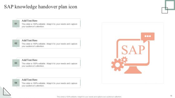 Knowledge Handover Plan Ppt PowerPoint Presentation Complete Deck With Slides